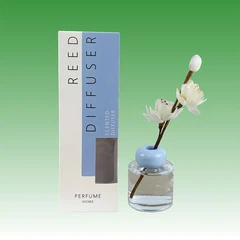 خوشبو پھیلانے والا